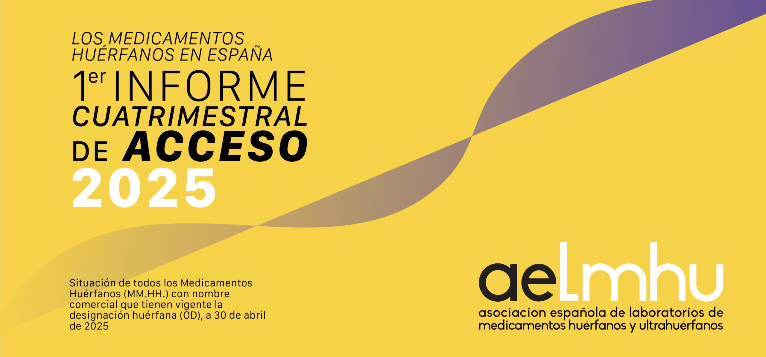 1º Informe Cuatrimestral de Acceso 2025